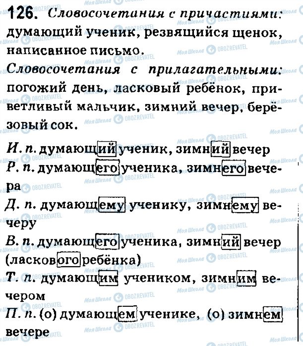 ГДЗ Російська мова 7 клас сторінка 126