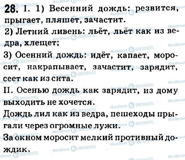ГДЗ Російська мова 7 клас сторінка 28