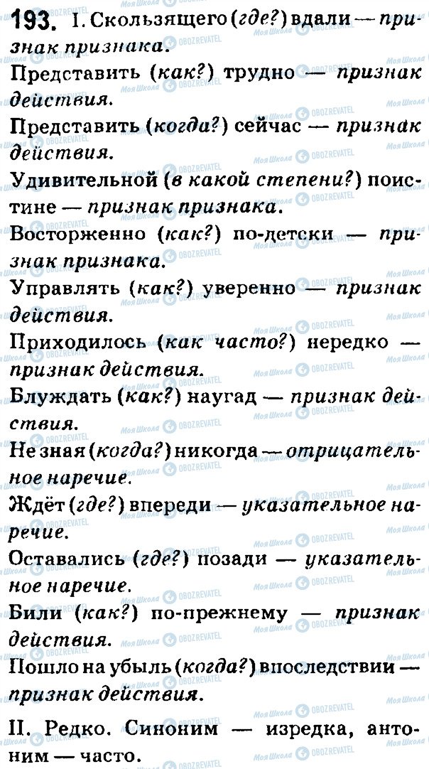 ГДЗ Російська мова 7 клас сторінка 193