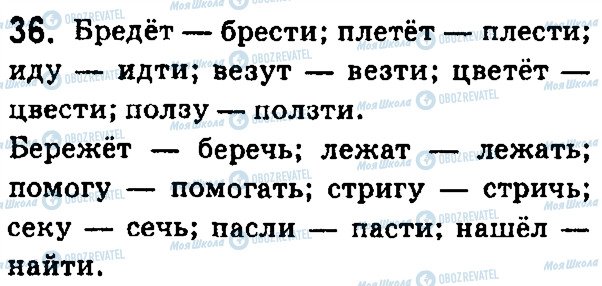 ГДЗ Російська мова 7 клас сторінка 36