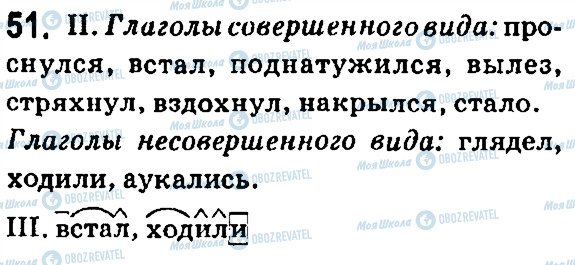 ГДЗ Російська мова 7 клас сторінка 51