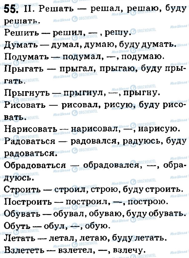 ГДЗ Російська мова 7 клас сторінка 55