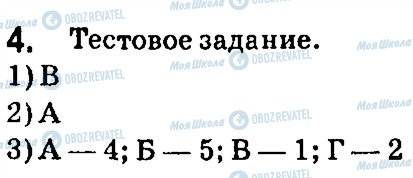 ГДЗ Російська мова 7 клас сторінка 4