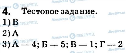 ГДЗ Русский язык 7 класс страница 4