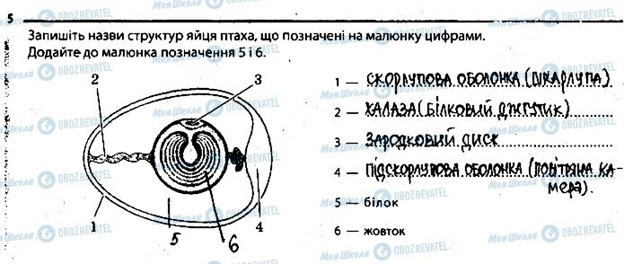 ГДЗ Біологія 7 клас сторінка 5