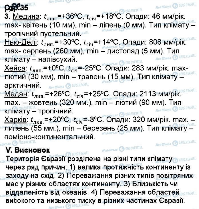 ГДЗ География 7 класс страница ст35