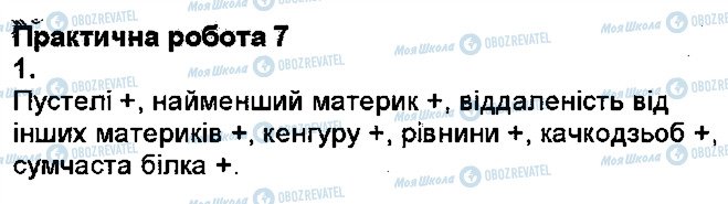 ГДЗ Географія 7 клас сторінка ст20