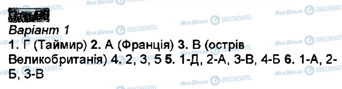 ГДЗ Географія 7 клас сторінка ст53