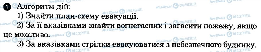 ГДЗ Основы здоровья 7 класс страница 1