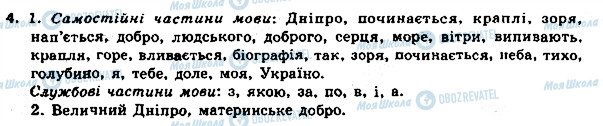 ГДЗ Українська мова 8 клас сторінка 4