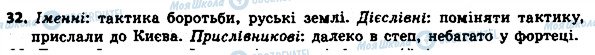 ГДЗ Українська мова 8 клас сторінка 32