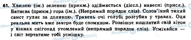 ГДЗ Українська мова 8 клас сторінка 61