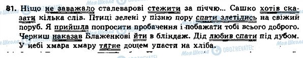 ГДЗ Українська мова 8 клас сторінка 81