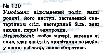ГДЗ Українська мова 8 клас сторінка 130