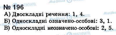 ГДЗ Українська мова 8 клас сторінка 196