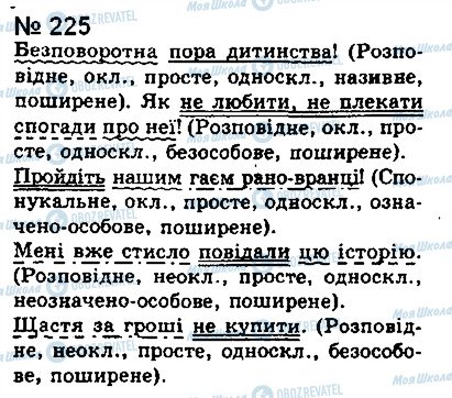 ГДЗ Українська мова 8 клас сторінка 225