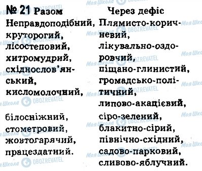 ГДЗ Українська мова 8 клас сторінка 21