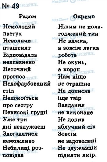 ГДЗ Українська мова 8 клас сторінка 49