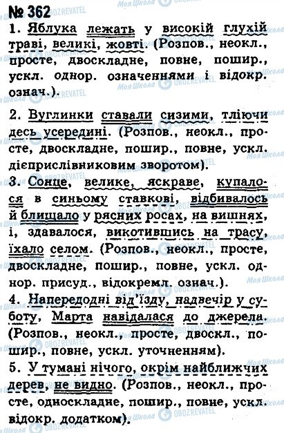 ГДЗ Укр мова 8 класс страница 362