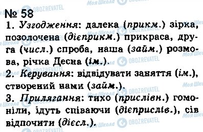 ГДЗ Українська мова 8 клас сторінка 58