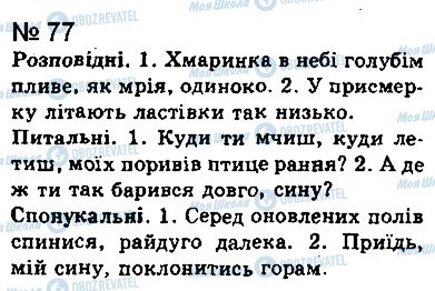 ГДЗ Українська мова 8 клас сторінка 77