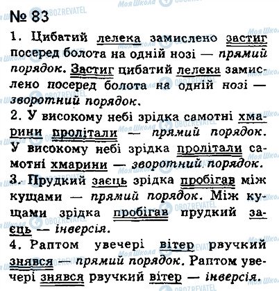 ГДЗ Українська мова 8 клас сторінка 83