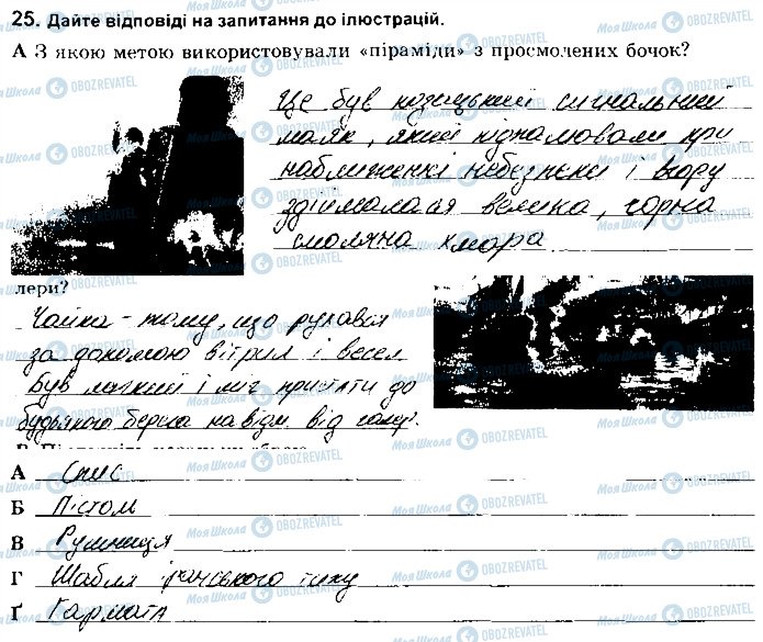 ГДЗ История Украины 8 класс страница 25