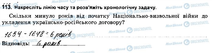 ГДЗ История Украины 8 класс страница 113