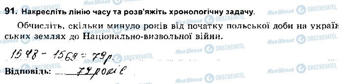 ГДЗ Історія України 8 клас сторінка 91