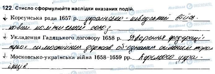ГДЗ История Украины 8 класс страница 122