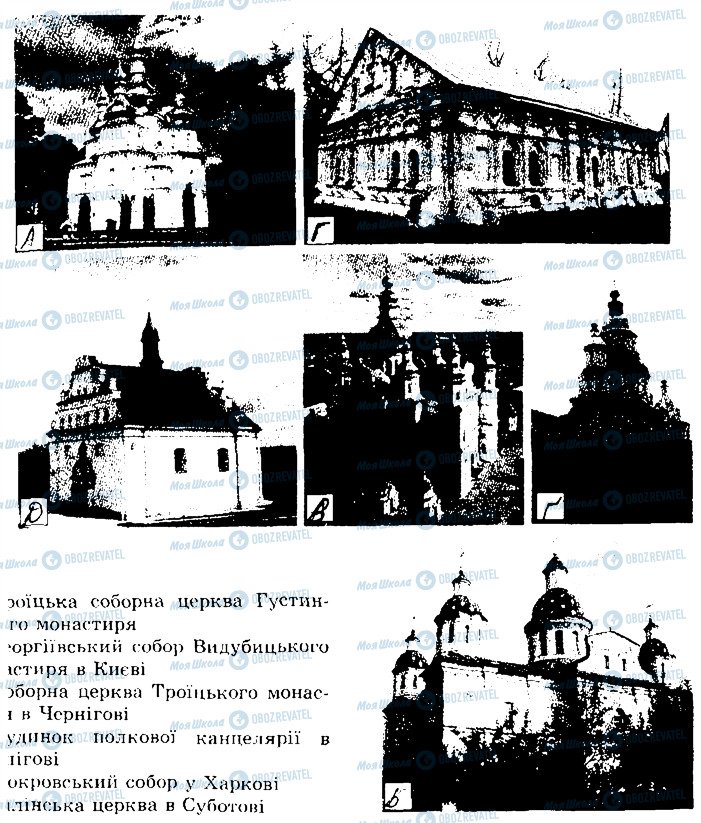 ГДЗ История Украины 8 класс страница 157