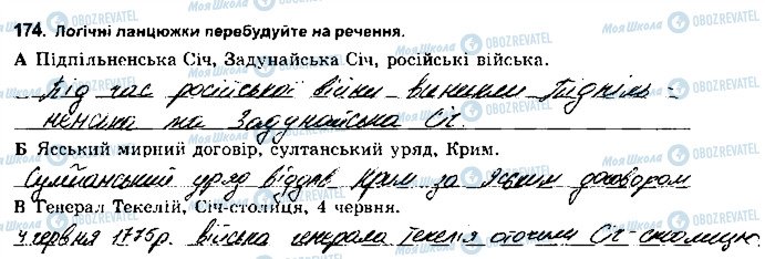 ГДЗ Історія України 8 клас сторінка 174