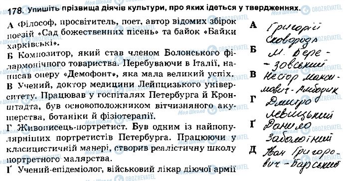 ГДЗ Історія України 8 клас сторінка 178