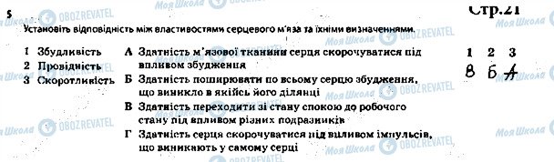 ГДЗ Биология 8 класс страница 5