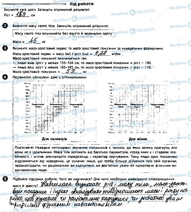 ГДЗ Біологія 8 клас сторінка 12