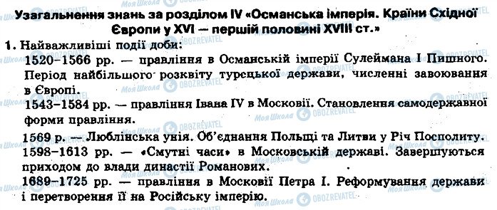 ГДЗ Всесвітня історія 8 клас сторінка 1