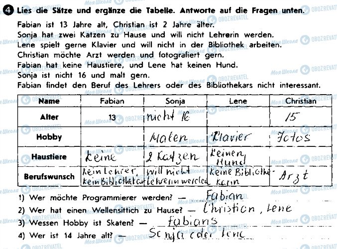 ГДЗ Німецька мова 8 клас сторінка ст17впр4