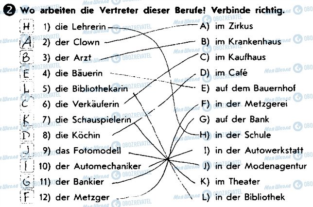 ГДЗ Немецкий язык 8 класс страница ст8впр2