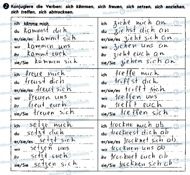 ГДЗ Німецька мова 8 клас сторінка ст19впр2