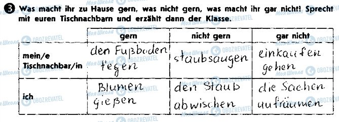 ГДЗ Німецька мова 8 клас сторінка ст22впр3