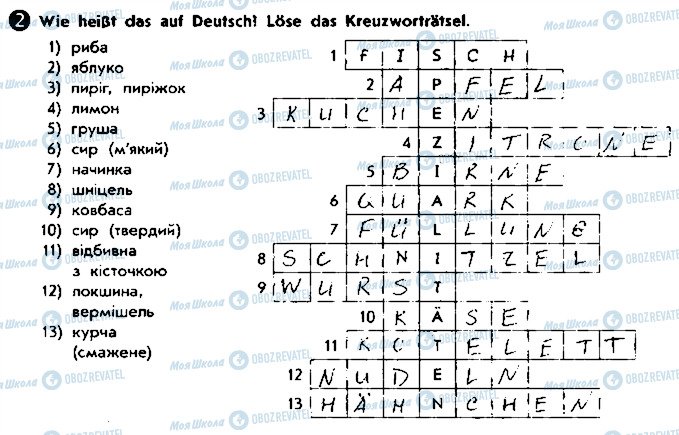 ГДЗ Німецька мова 8 клас сторінка ст26впр2