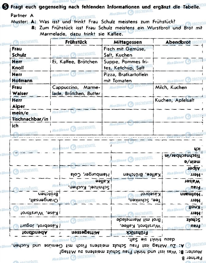 ГДЗ Німецька мова 8 клас сторінка ст28впр5