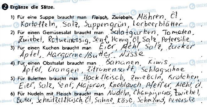 ГДЗ Німецька мова 8 клас сторінка ст29впр2