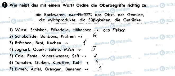 ГДЗ Німецька мова 8 клас сторінка ст31впр1