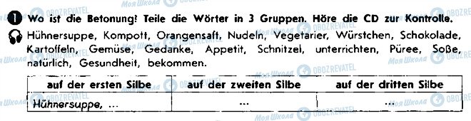 ГДЗ Німецька мова 8 клас сторінка ст33впр1