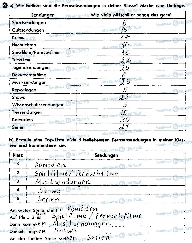 ГДЗ Німецька мова 8 клас сторінка ст49впр4