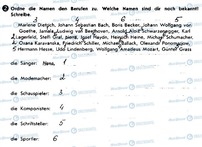 ГДЗ Німецька мова 8 клас сторінка ст53впр2