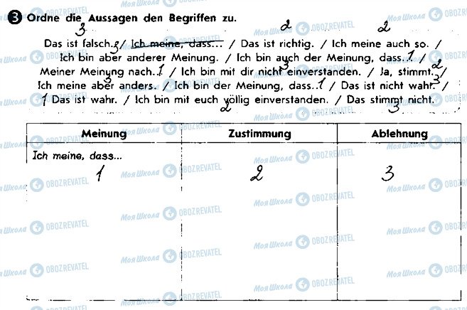 ГДЗ Німецька мова 8 клас сторінка ст61впр3