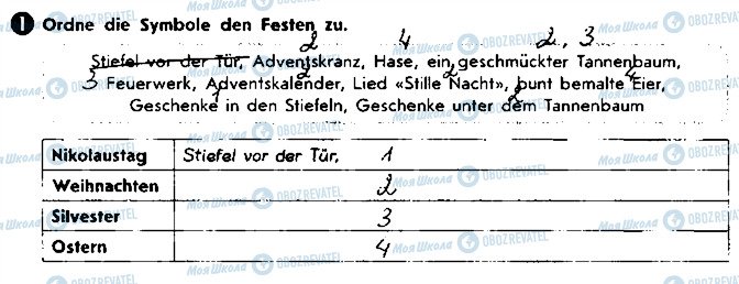 ГДЗ Немецкий язык 8 класс страница ст62впр1