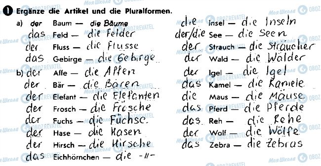 ГДЗ Немецкий язык 8 класс страница ст71впр1